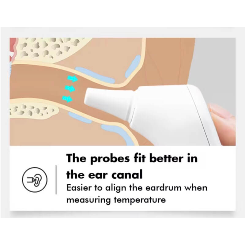 infrared-thermometer-specification
